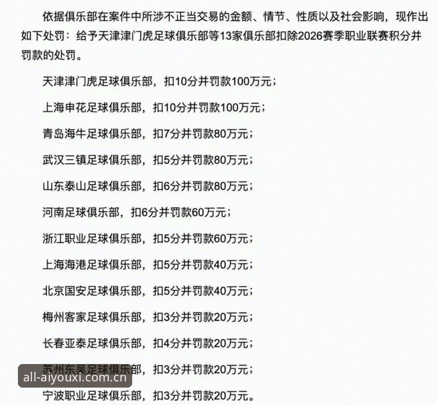 足协第三批禁足名单公布：从数据样本看足球行业信息触达方案演进