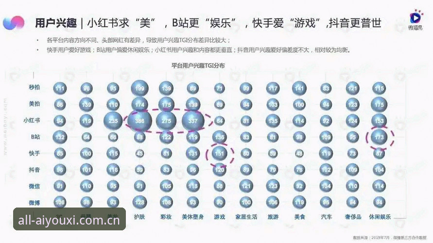 爱游戏娱乐平台使用教程：官方下载、注册登录与支付全流程解析